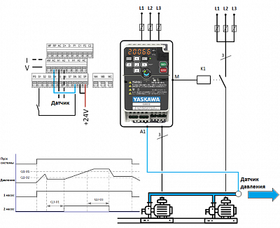 YASKAWA GA500 КАСКАДНОЕ УПРАВЛЕНИЕ НАСОСАМИ
