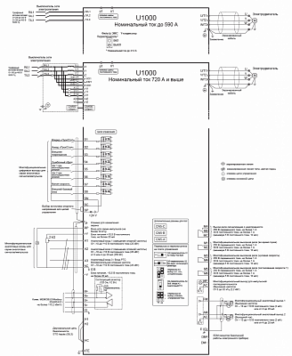 YASKAWA U1000 СТАНДАРТНЫЕ МОДЕЛИ фото 4