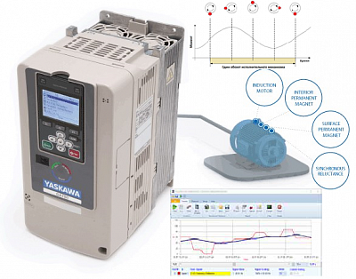 YASKAWA GA700 ОБНАРУЖЕНИЕ ДИСБАЛАНСА
