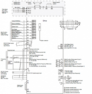 YASKAWA GA500 СТАНДАРТНЫЕ МОДЕЛИ фото 7
