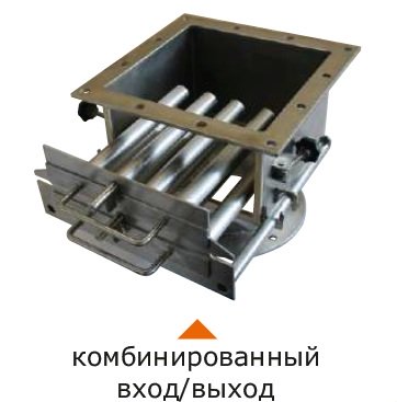 Магнитный сепаратор стержневой с механической очисткой (ССМ) фото 3