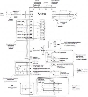 YASKAWA V1000 СТАНДАРТНЫЕ МОДЕЛИ фото 4