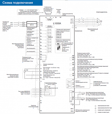 YASKAWA L1000A фото 3