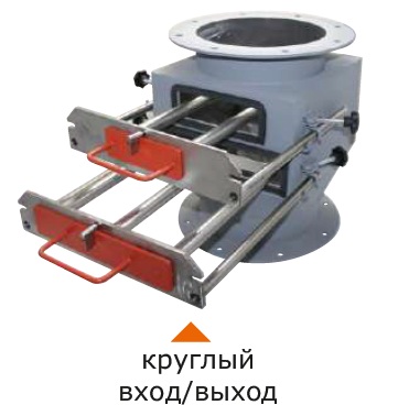 Магнитный сепаратор стержневой с механической очисткой (ССМ) фото 4
