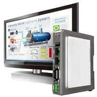 cMT-FHDX-820