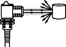 42EF RightSight Фотоэлектрические датчики фото 6