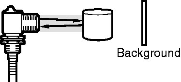 42EF RightSight Фотоэлектрические датчики фото 4