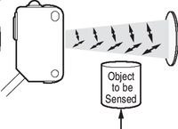 42JS 42JT Датчики фотоэлектрические VisiSight фото 5