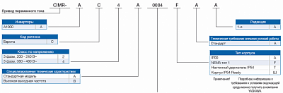 YASKAWA A1000 СТАНДАРТНЫЕ МОДЕЛИ фото 7