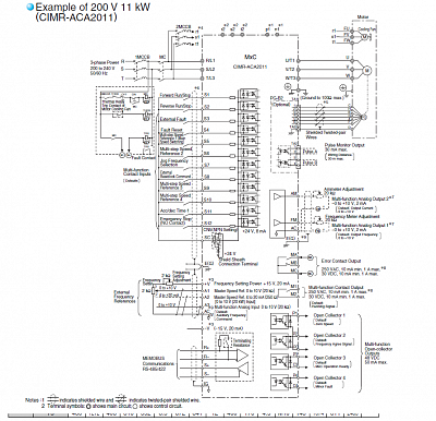 Yaskawa CIMR-ACA фото 2