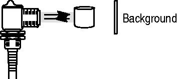 42EF RightSight Фотоэлектрические датчики фото 5