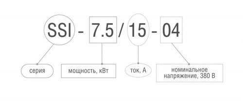 обозначения