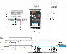 YASKAWA GA500 КАСКАДНОЕ УПРАВЛЕНИЕ НАСОСАМИ