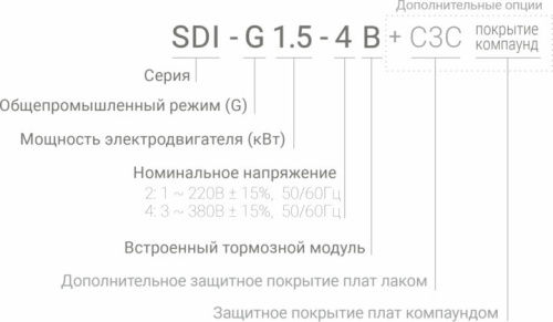 Преобразователь частоты Instart SDI-G4.0-4B фото 4
