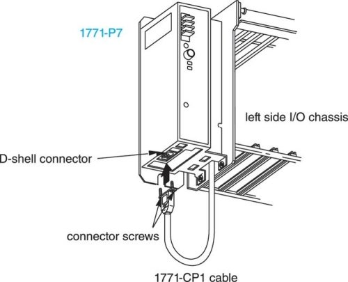 Коммуникационные модули / Блоки питания / Программное обеспечение фото 3