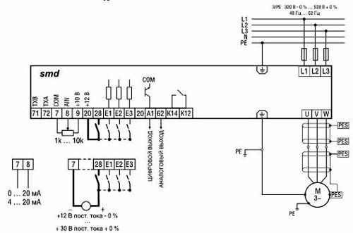 Lenze ESMD153L4TXA (15KW, 3ф, 31A, IP20) фото 2