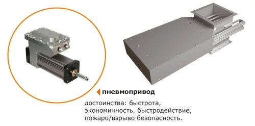 Магнитный сепаратор стержневой с автоматической очисткой (ССМА) фото 4 Магнитный сепаратор стержневой с автоматической очисткой (ССМА) фото 4
