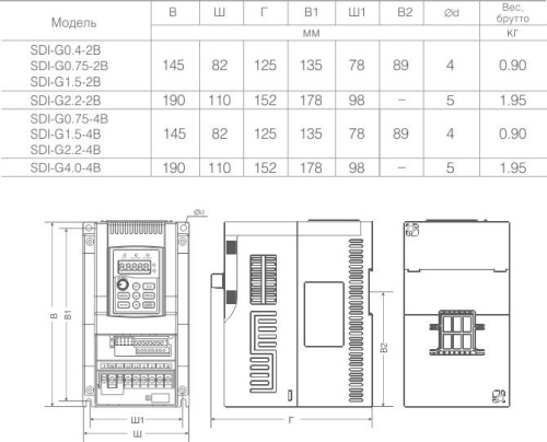 Преобразователь частоты Instart SDI-G0.75-2B фото 2