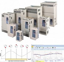 YASKAWA A1000 ОБНАРУЖЕНИЕ ДИСБАЛАНСА