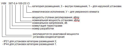 Конденсаторная установка УКМ58-0.4-550-50 У3 фото 3
