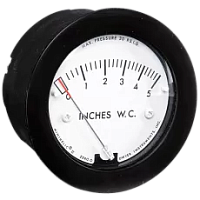 ДИФФЕРЕНЦИАЛЬНЫЕ МАНОМЕТРЫ MINIHELIC