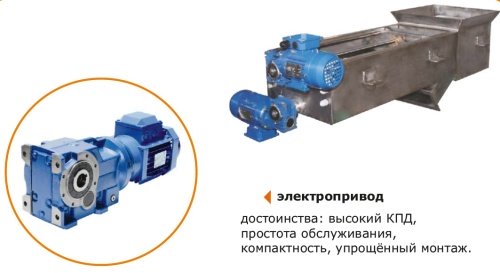 Магнитный сепаратор стержневой с автоматической очисткой (ССМА) фото 2 Магнитный сепаратор стержневой с автоматической очисткой (ССМА) фото 2